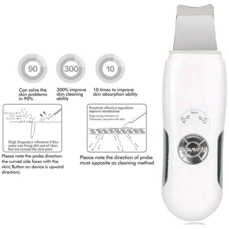 Effective Facial Cleanser Brush | Gentle Deep Clean Exfoliator