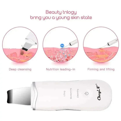 Portable Facial Steamer and Exfoliator Device