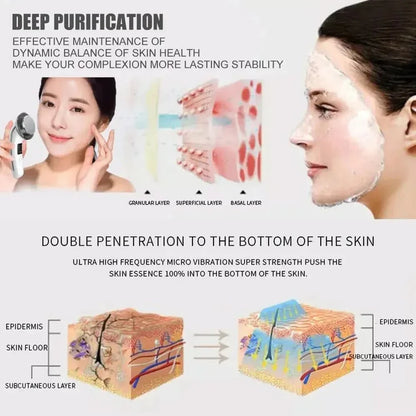 Fat Burning Body Contouring Slimming Device
