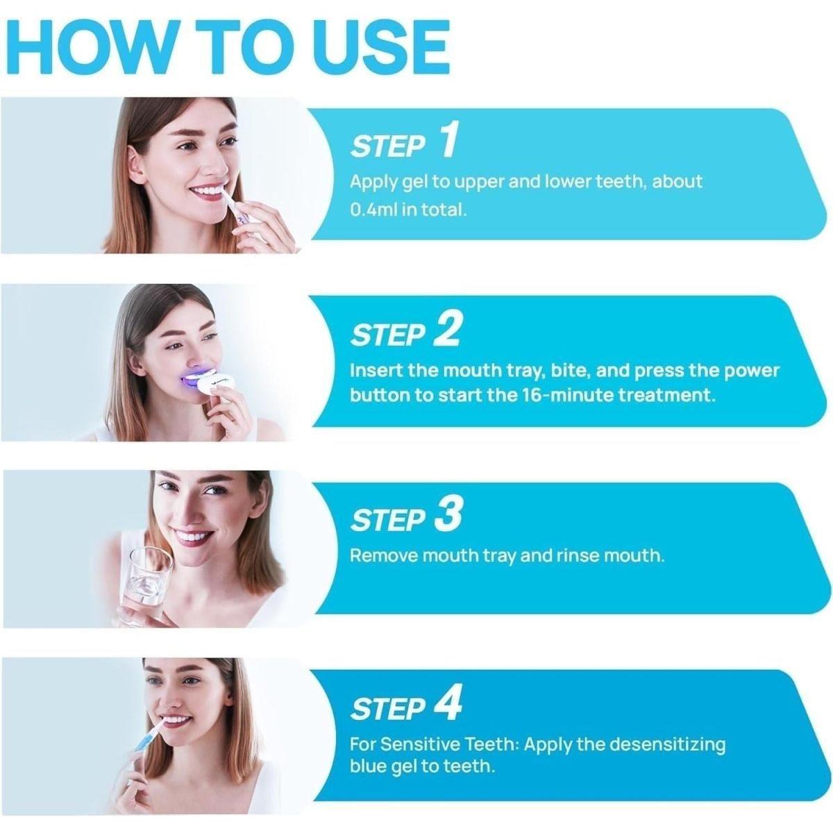 Advanced At Home Teeth Whitening System with LED Light