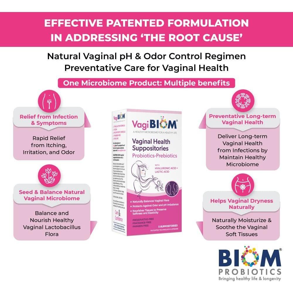 Natural Vaginal Health Suppository - 5 Pack