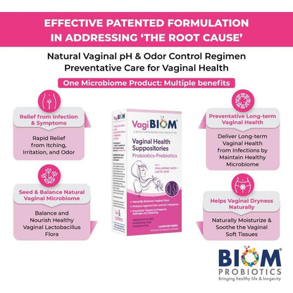 Natural Vaginal Health Suppository - 5 Pack
