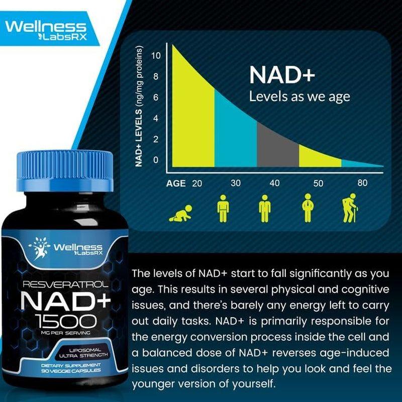 High Potency Resveratrol NAD+ Supplement Capsules