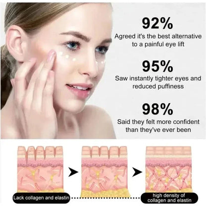Fast Anti Aging Eye Cream 30ml