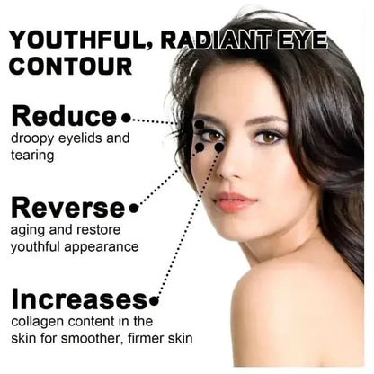 Fast Anti Aging Eye Cream 30ml