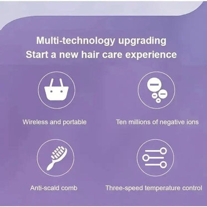 Portable Hair Straightening Brush