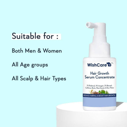 Nourishing Hair Growth Treatment 30ml