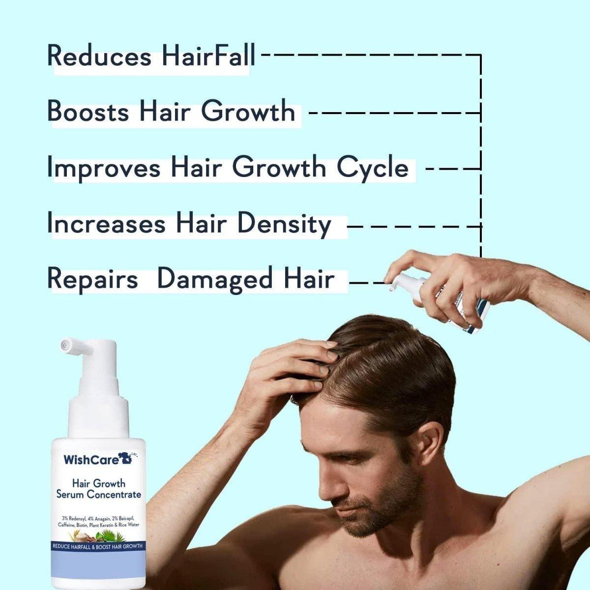 Nourishing Hair Growth Treatment 30ml