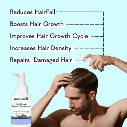 Nourishing Hair Growth Treatment 30ml