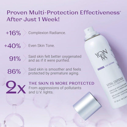 Daily Defense Face Spray 100ml Hydrating Skin Protector Mist