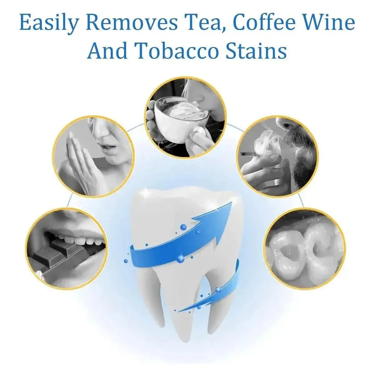 Effective Teeth Whitening Powder for A Bright Smile