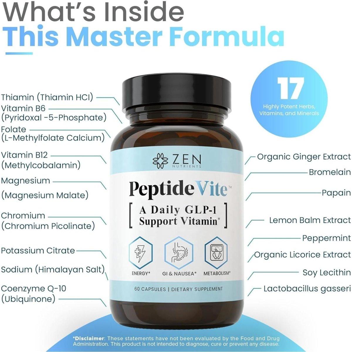 Natural GLP-1 Supplement Vitamin - 60 Capsules