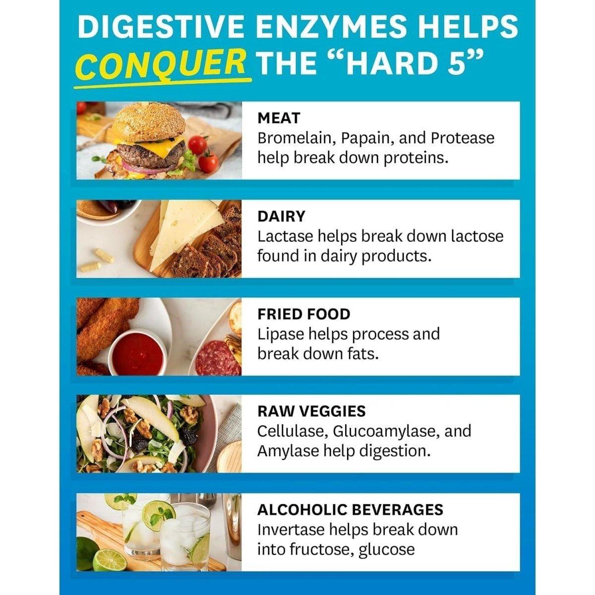 Natural Digestive Enzyme Supplement with Probiotics