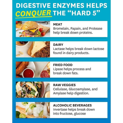 Natural Digestive Enzyme Supplement with Probiotics