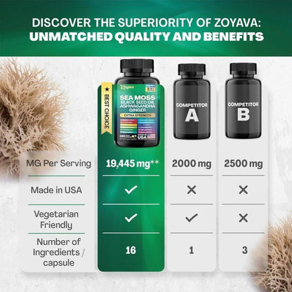 Ultimate Daily Wellness Supplement 180 Capsules