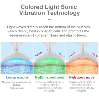 Zero Double Chin - Photon LED Neck Massager For Neck Lifting And Anti Wrinkles