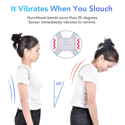 Smart Adjustable Posture Corrector