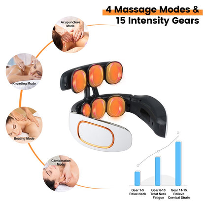 6-Zone Smart Neck Massager