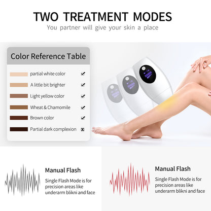 IPL Laser Hair Removal with Led Display