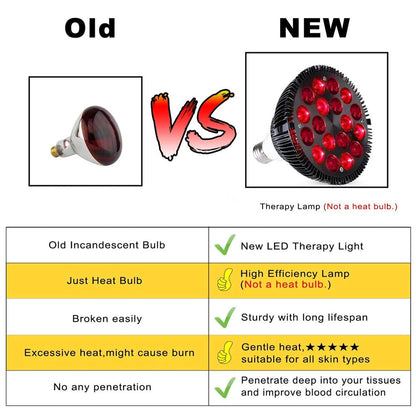 Red light therapy lamp 18 Led Device