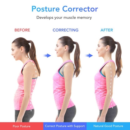 Smart Adjustable Posture Corrector