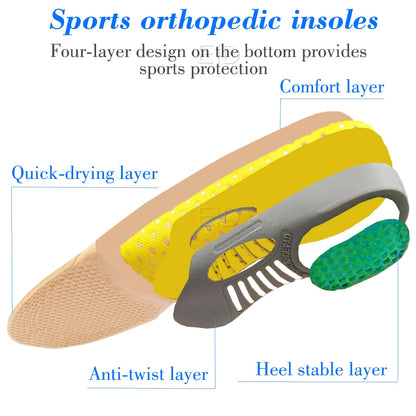 Premium Orthotic Gel Insoles